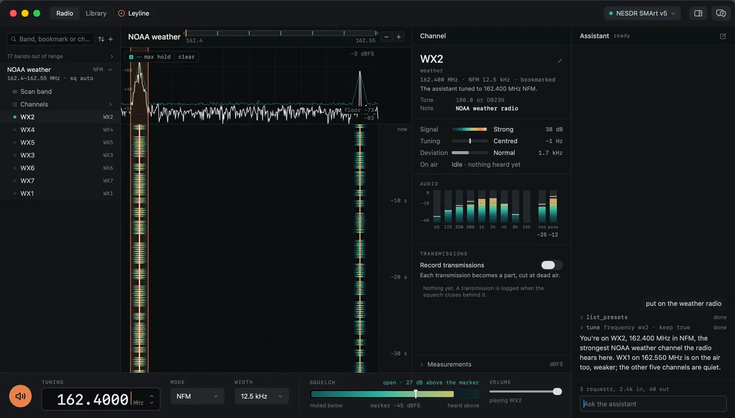 The Leyline window with the assistant beside the inspector: a request to put on the weather radio, the two steps it ran, listing the presets and tuning WX2, and its reply naming the channel, which the window has moved to. Simulated signals.