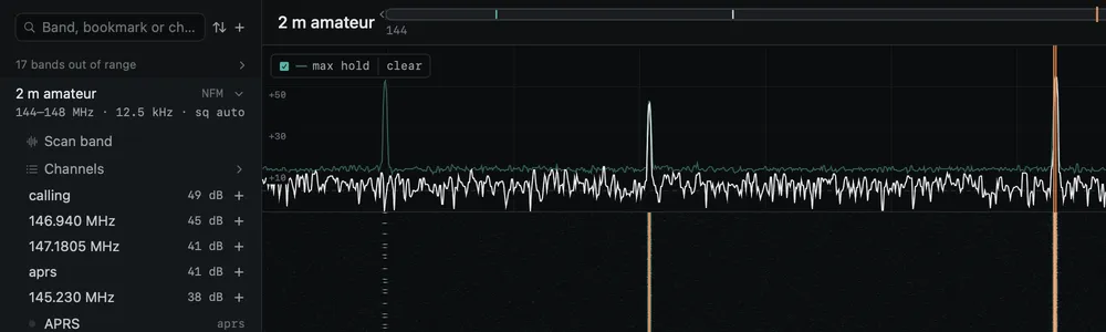 The Leyline sidebar's 2 m band after Scan band: the carriers it found listed under the band with their level over the floor, and marked on the band rail. Simulated signals.